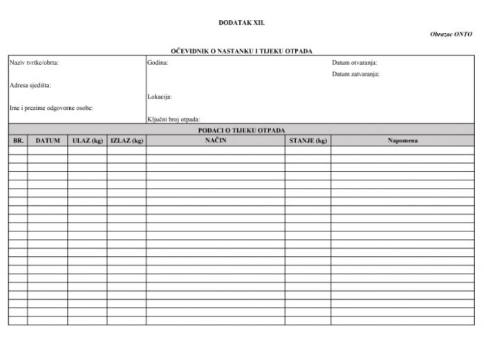 Obrazac ONTO